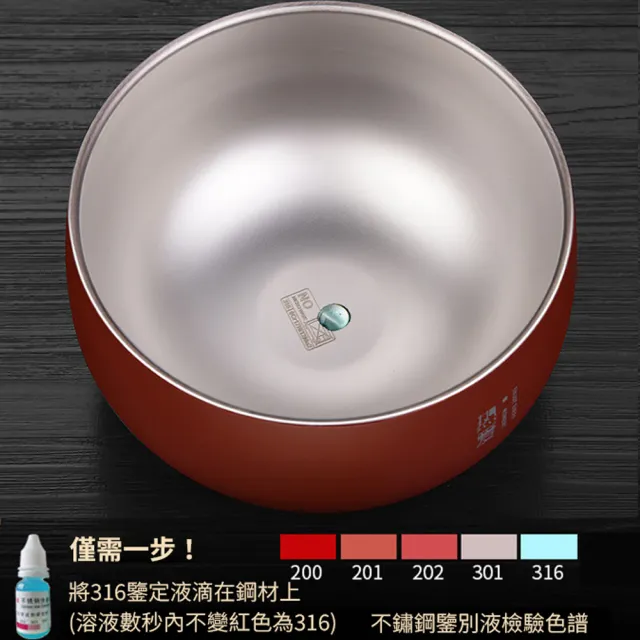 【媽媽咪呀】頂級316不鏽鋼雙層隔熱碗12cm帶蓋款(泡麵碗 防摔碗 不銹鋼餐碗 飯碗 湯碗 碗公)