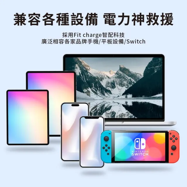 【Philips 飛利浦】DLP7721C PD 20000mAh 18W雙向快充 3孔輸出 行動電源(智慧節能_74Wh_具Wh標示)
