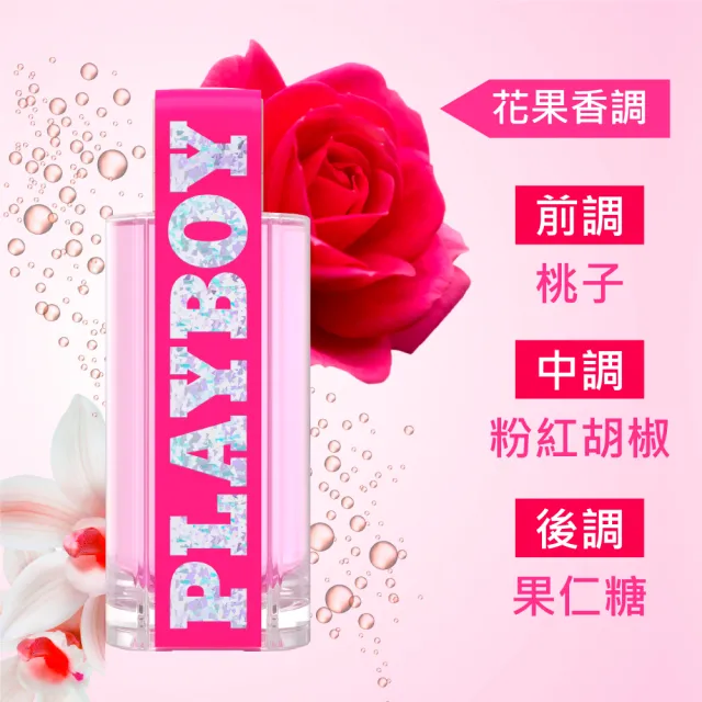 【PLAYBOY】女性/男性淡香水禮盒(專櫃公司貨)