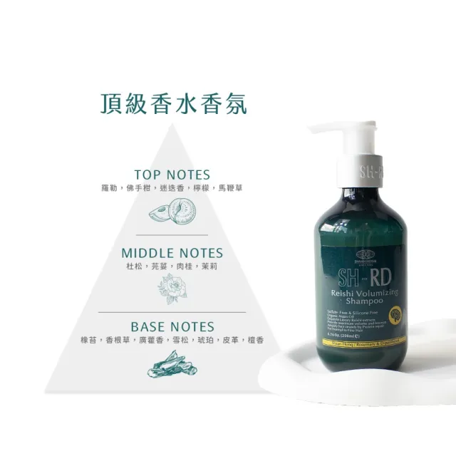 【SH-RD 史高師設】靈芝舒敏豐量洗髮精200ml(豐盈蓬鬆、溫和洗淨0刺激、潤澤滋養、頭皮洗髮精)