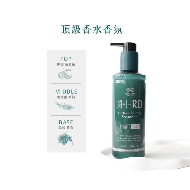 【SH-RD 史高師設】綠活絲漾洗髮精250ml(溫和低刺激、溫柔洗淨頭皮、環保洗髮精、環境0傷害)