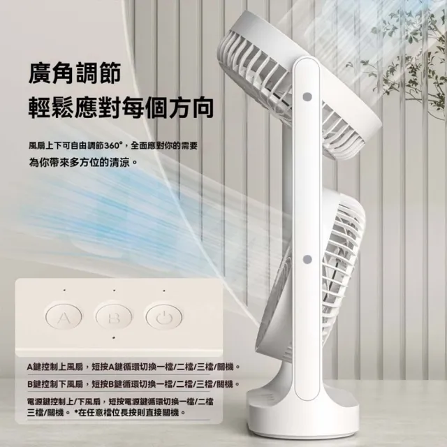 【South Life】USB雙頭桌面風扇(5W小風扇 空氣循環降溫 5瓦不耗電 風扇 桌面靜音小風扇 電風扇 雙頭風扇)