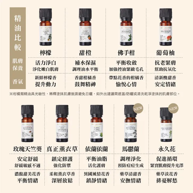 【唯有機】白千層單方精油(10ml)