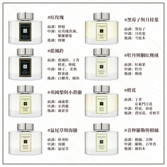 【Jo Malone】擴香 165ml 買1送1(多款任選)