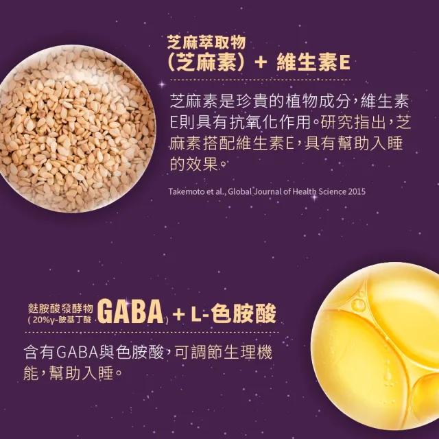 【LOVITA 愛維他】舒安眠素食膠囊(60顆 芝麻素 GABA 色胺酸 鈣 鎂 香蜂草 洋甘菊 西番蓮)