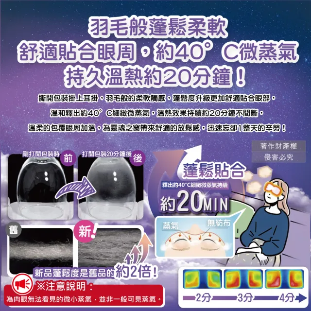 日本花王約40°C休息時光蒸氣溫感耳掛式熱敷眼罩5片/盒(拋棄式透氣溫潤眼膜外出遮光眼罩溫暖眼部)