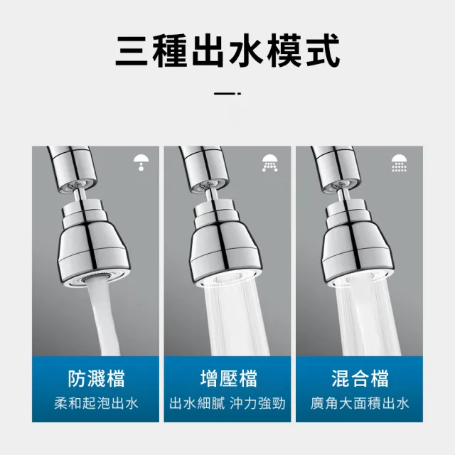 【wellane】360度萬向旋轉水龍頭延伸器 增壓防濺節水器 水龍頭轉接頭(洗臉盆/面盆/廚房/浴室)