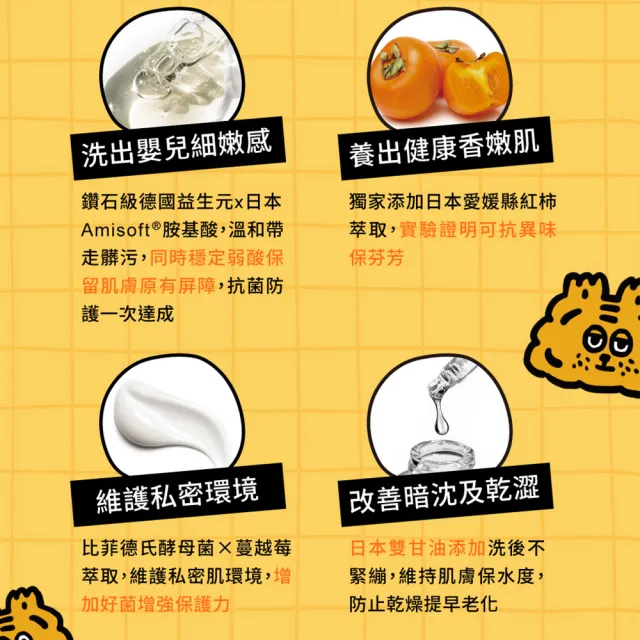 【Relove】小虎Little tiger team限量聯名胺基酸私密清潔任選3入超值組(涼感潔淨 PH3.8弱酸呵護)