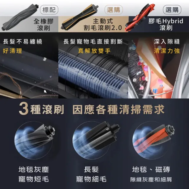 【Dreame 追覓科技】X40 Ultra 雙仿生AI全能旗艦機皇(雙仿生3D機械臂/12000PA最大吸力/三重抬升/虛擬爬坡)