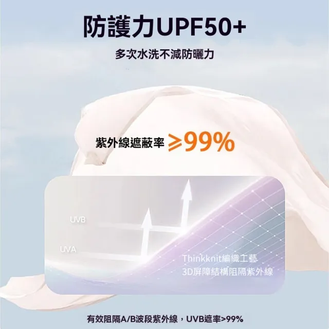【Chewy】夏季百搭冰絲防曬披肩 防紫外線遮陽袖套 輕薄透氣防曬衣(騎行機車必備 披肩袖套 防曬開衫)
