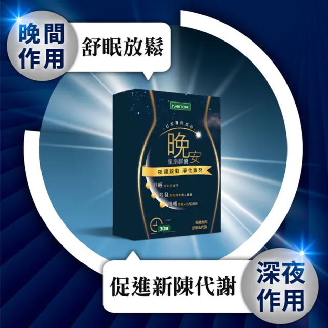 【iVENOR】二代夜塑崩錠 晚安塑崩膠囊6盒_共180粒(30粒/盒 睡眠代謝)