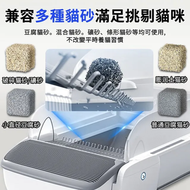 【MAGICSCOOP 魔鏟】智能APP自動款貓砂機 自動貓砂盆-M1 Pro(1000萬責任險-貓砂機經過NCC認證)