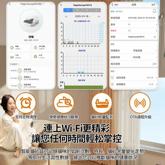 【MAGICSCOOP 魔鏟】智能APP自動款貓砂機 自動貓砂盆-M1 Pro 控砂墊套餐(1000萬責任險-貓砂機經過NCC認證)