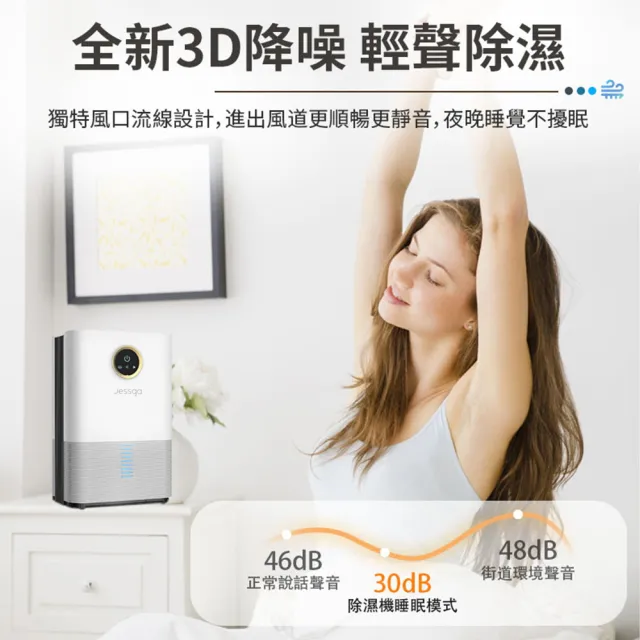 jessga 半導體冷凝除濕機 1公升 梅雨季回南天抽濕機 防潮防霉吸濕 智能除濕器(H3-S)