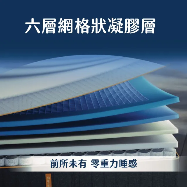 【德國Emma】Zero Gravity零重力獨立筒床墊 贈保潔墊 雙人加大(革命科技 極致釋壓)