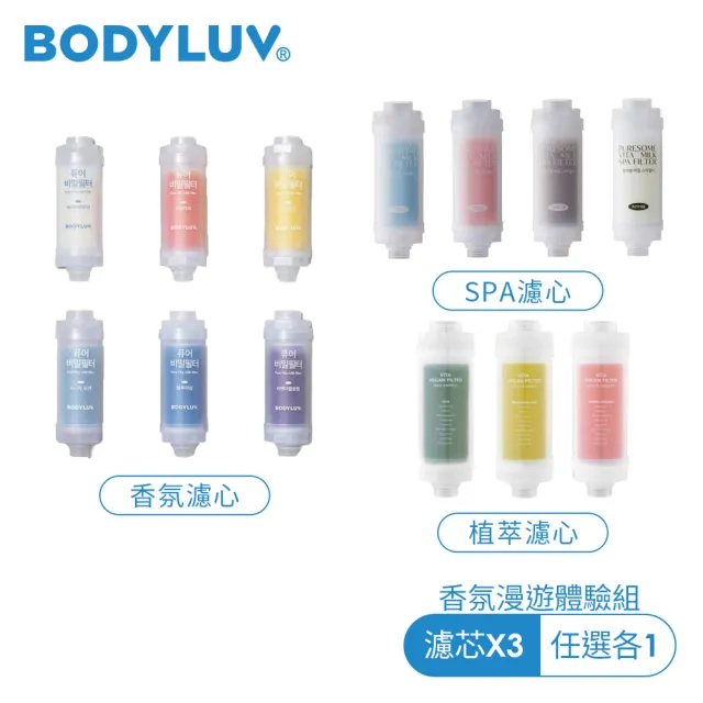 【BODYLUV | 香氛漫遊體驗組】香氛濾芯1入+SPA濾芯1入+植萃濾芯1入