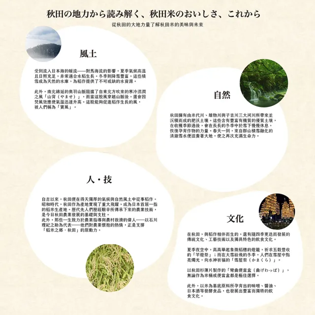 【樂米穀場】日本秋田縣產榮光綻放䓰誩恋㣍-1KG 三入組(日本秋田縣人氣新品)