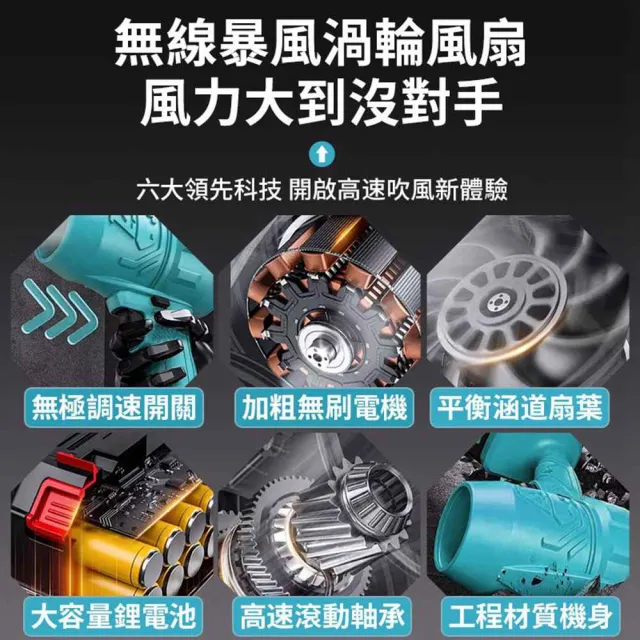【Ogula 小倉】無刷暴力風扇 90mm涵道暴風機 無刷涵道颶風扇（十五節一電+座充）(吹水機/吹風機)