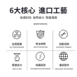 【Ogula 小倉】手提式縫袋機 無線封包機 無線鋰電式縫包機（認證五節一電）(裁縫機/縫包機)
