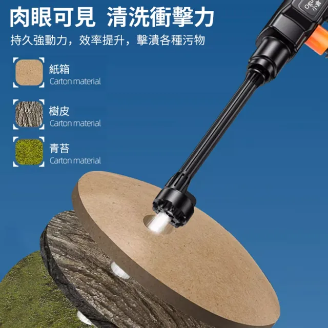 【Ogula 小倉】無線洗車機 高壓水槍 無刷至尊款（十節兩電+座充）贈豪華大禮包(洗車水槍/電動洗車機)