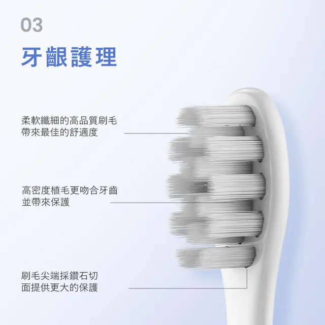 【Oclean  歐可林】2支裝-P1S12柔軟護齦型刷頭(極軟毛)