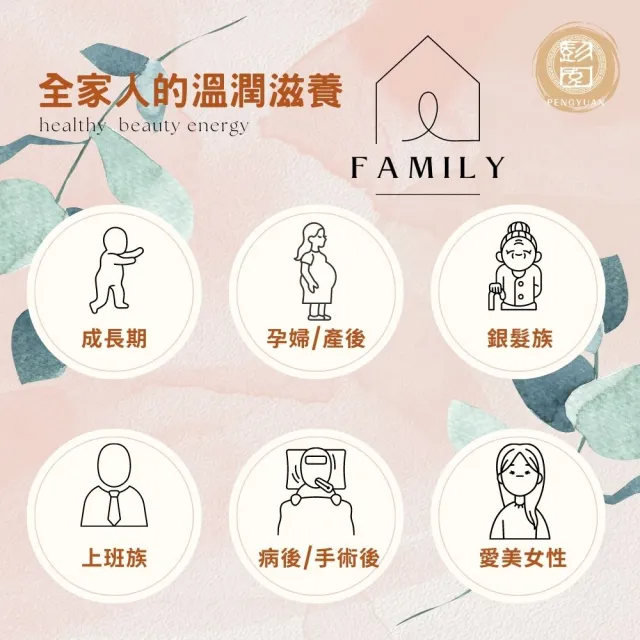 【Pengyuan 彭園】銀耳珊瑚燕窩禮盒(六包入禮盒)