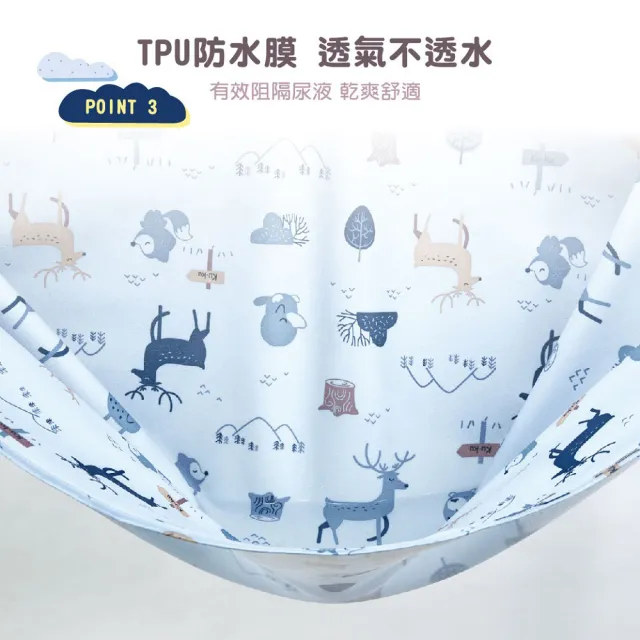 【KU.KU. 酷咕鴨】防滲水透氣尿墊-加大型(藍/粉)
