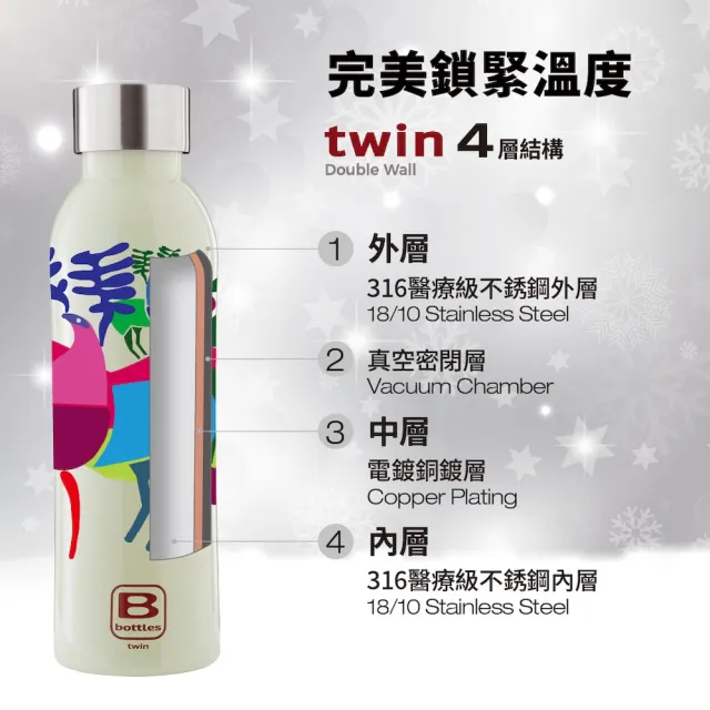 【Bugatti 布加迪】義大利設計-聖誕系列保溫瓶500ml(316醫療級不鏽鋼/保溫壺/保溫杯/保溫瓶)