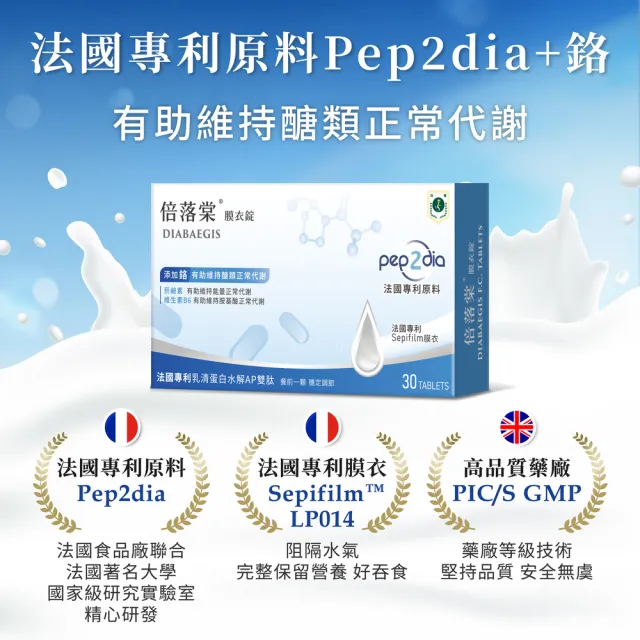 【JS 珠驤】倍落棠膜衣錠(30顆/盒-法國專利Pep2Dia牛乳蛋白AP雙肽+鉻、穩固前期 輕盈享食)