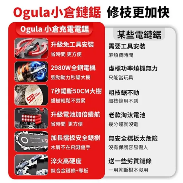 【Ogula 小倉】電鏈鋸 安全開關 無刷8寸免安裝（十節一電+座充）附伸縮桿(高枝鋸/鏈鋸機/高空鋸)