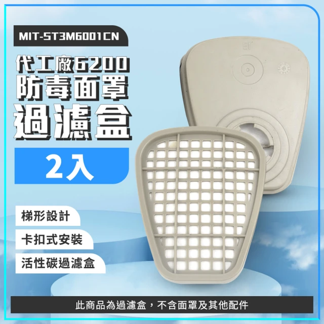 【HOME+】6200/3200防毒面罩濾毒盒1組 高密度活性碳 B-ST3M6001CN(濾毒罐 過濾 噴漆 化工)