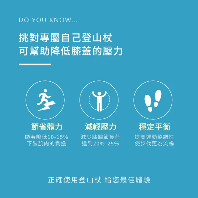 【KINYO】航太鋁合金伸縮式登山杖(休閒健行/收納/好攜帶/戶外休閒 TP-7010)