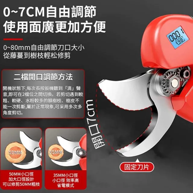 【Ogula 小倉】電動剪刀 800W大功率 無刷數顯款（五節一電）贈豪華配件+折疊鋸(高枝剪/修枝剪/果樹剪)