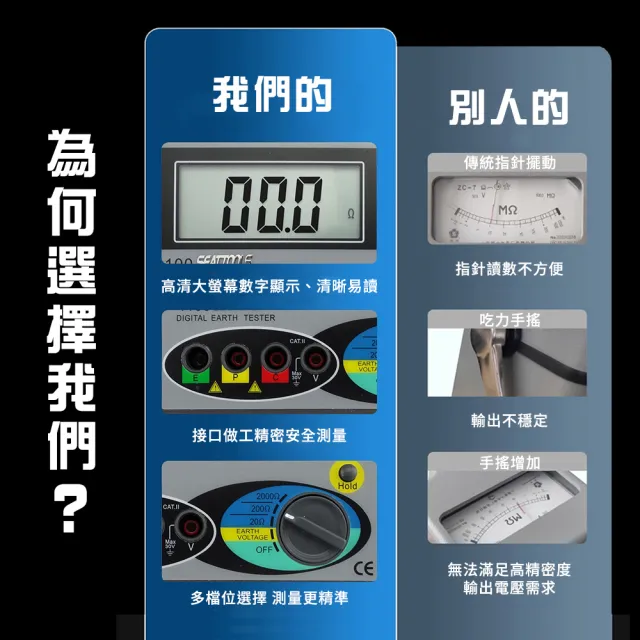 數字接地搖表 電阻表 地阻檢測 地阻儀 接地電阻測試儀 208-ERT4100(數字搖表 電阻表 防雷測試)