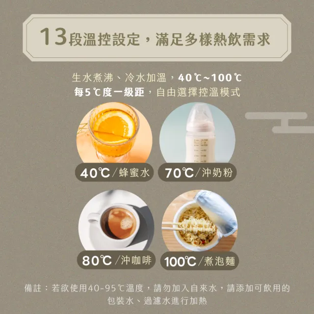 【KINYO】380ML溫控寬電壓快煮杯 保溫杯 電熱水杯 燒水杯 加熱杯(國際電壓100-240V KIHP-2260W)
