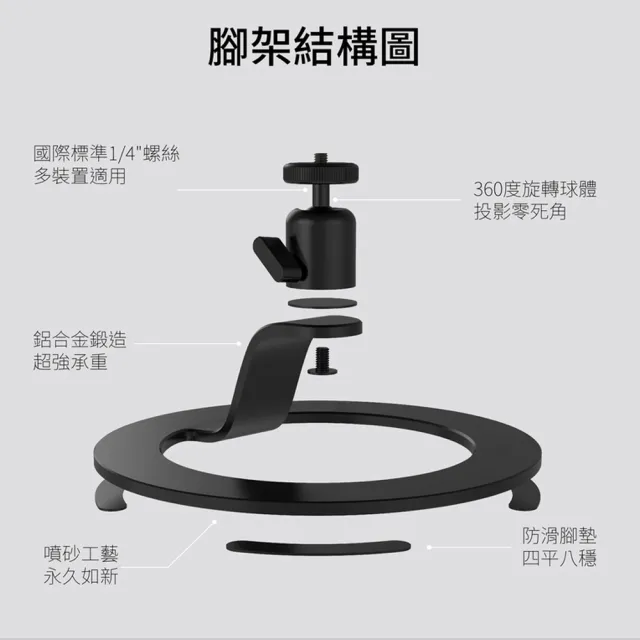 【OVO】AI行動劇院 FHD智慧投影機(U8萬向組 1500流明 內建電池 5W+5W立體聲 娛樂/露營/戶外/商用)