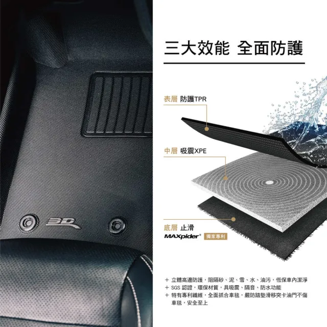 【3D】卡固立體汽車踏墊適用於Toyota Camry 2024-2026(汽油版/2024改款後)