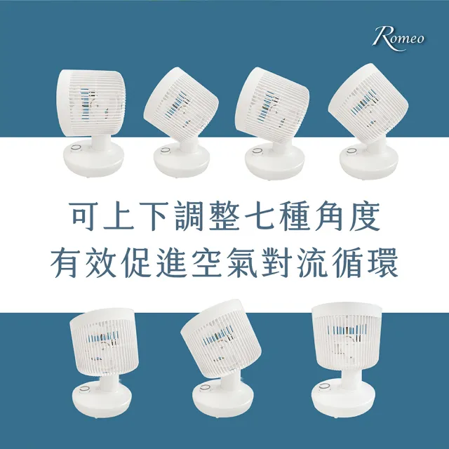 【Romeo羅蜜歐】8吋自動擺頭空氣循環扇 電風扇/電扇(左右廣角自動擺頭)