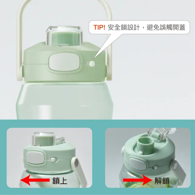 【LocknLock 樂扣樂扣】官方直營 Tritan手提彈蓋流線水壺1000ml 2入(三色任選)