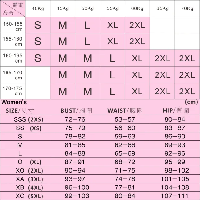 【arena】女連體五分 訓練款 專業運動訓練露背抗氯速乾泳裝遮肚顯瘦 限量 秋冬夏新款(TSF5017W)