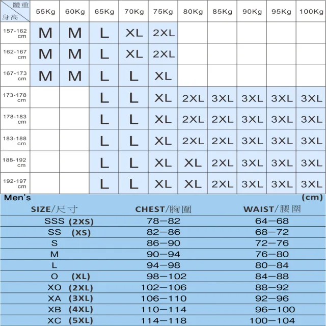 【arena】訓練款 男士 五分及膝平角 運動訓練高彈利水速乾抗氯游泳褲 限量 春夏新款(TSM4011M)