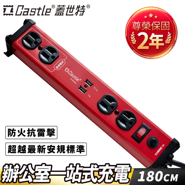 【Castle 蓋世特】官方總代理 1開4插2USB 鋁合金抗突波防火防雷保護插座 延長線 電源線-1.8M(閃耀紅)