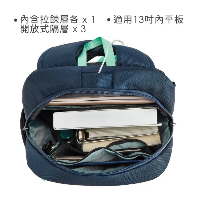 【Travelon】美國 Greenlander防盜後背包 藍M / 雙肩包 旅行包 防搶包 防盜包 年末送禮