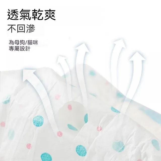 【Pet Universe 多寵宇宙】寵物尿布-L(寵物禮貌帶 狗尿布 狗狗尿布 狗狗禮貌帶 禮貌帶 貓尿布 貓咪尿布)