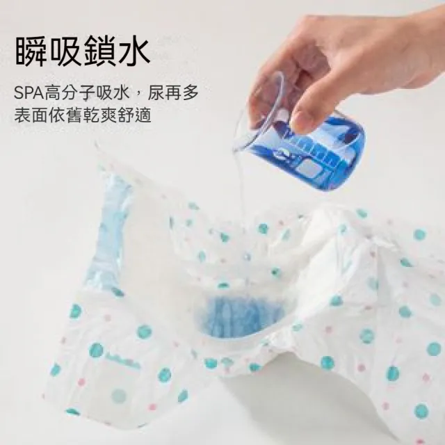 【Pet Universe 多寵宇宙】寵物尿布-M(寵物禮貌帶 狗尿布 狗狗尿布 狗狗禮貌帶 禮貌帶 貓尿布 貓咪尿布)