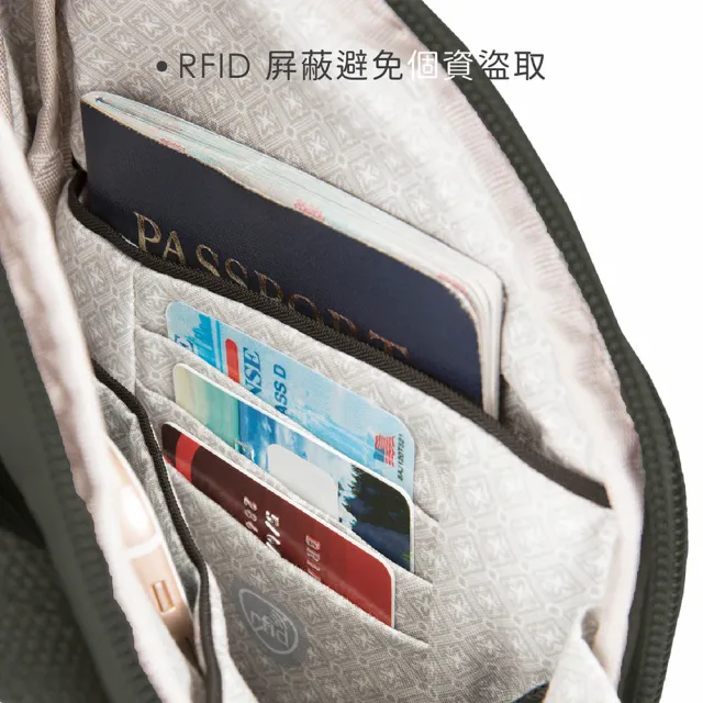 【Travelon】美國 3層直式防盜斜背包 灰 / 側背包 斜背包 背帶包 防盜包 出國 男包 RFID