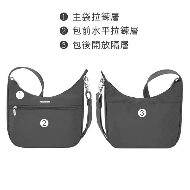 【Travelon】美國 Essentials 4層防盜HOBO包 灰 / 側背包 斜背包 防盜包 女包 送禮 男 女