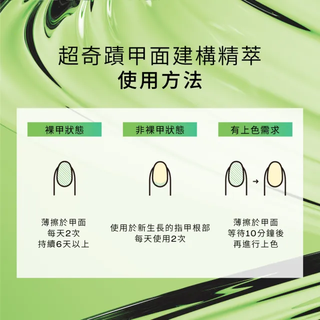 【O.P.I】受損甲雙星養護組-超奇蹟甲面建構精萃9mL+亮麗增強護甲油15mL-NT200+NTT80(精華/硬甲/官方直營)