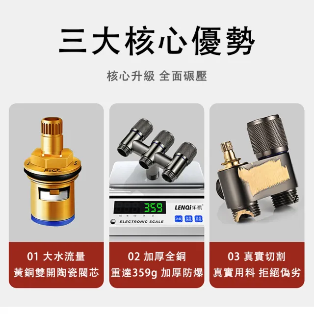 【HUIJIAYIGOU 惠家易購】全銅角閥 水龍頭分水器 分流器 大流量三出 一進三出角閥 獨立控制 黃銅陶瓷閥芯