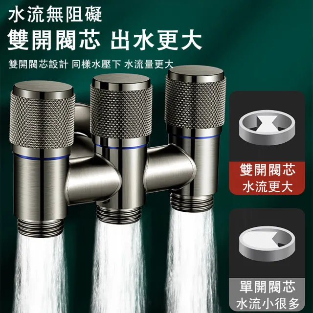 【HUIJIAYIGOU 惠家易購】全銅角閥 水龍頭分水器 分流器 大流量三出 一進三出角閥 獨立控制 黃銅陶瓷閥芯